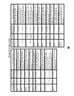 Preview for 66 page of Sharp Carousel R-880F Operation Manual And Cookbook