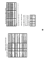 Preview for 67 page of Sharp Carousel R-880F Operation Manual And Cookbook