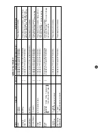 Preview for 69 page of Sharp Carousel R-880F Operation Manual And Cookbook