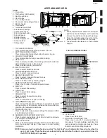 Предварительный просмотр 5 страницы Sharp Carousel R-880F Service Manual