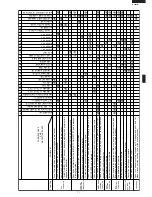 Предварительный просмотр 13 страницы Sharp Carousel R-880F Service Manual