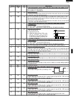 Предварительный просмотр 23 страницы Sharp Carousel R-880F Service Manual