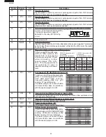 Предварительный просмотр 24 страницы Sharp Carousel R-880F Service Manual