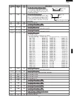 Предварительный просмотр 25 страницы Sharp Carousel R-880F Service Manual