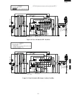 Предварительный просмотр 35 страницы Sharp Carousel R-880F Service Manual