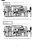 Предварительный просмотр 38 страницы Sharp Carousel R-880F Service Manual