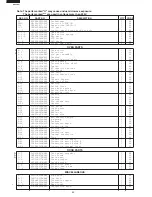 Предварительный просмотр 44 страницы Sharp Carousel R-880F Service Manual