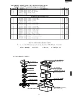 Предварительный просмотр 45 страницы Sharp Carousel R-880F Service Manual