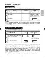 Preview for 10 page of Sharp Carousel R-890N Operation Manual And Cookbook