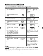 Preview for 15 page of Sharp Carousel R-890N Operation Manual And Cookbook