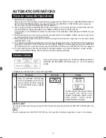 Preview for 21 page of Sharp Carousel R-890N Operation Manual And Cookbook