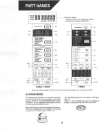 Preview for 12 page of Sharp Carousel R-930AK Operation Manual