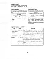 Preview for 20 page of Sharp Carousel R-930AK Operation Manual