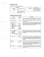 Preview for 21 page of Sharp Carousel R-930AK Operation Manual