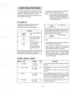 Preview for 23 page of Sharp Carousel R-930AK Operation Manual