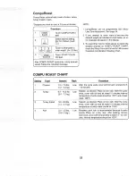 Preview for 24 page of Sharp Carousel R-930AK Operation Manual