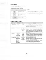 Preview for 25 page of Sharp Carousel R-930AK Operation Manual