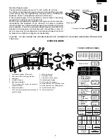 Предварительный просмотр 7 страницы Sharp Carousel R-930AK Service Manual