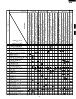 Предварительный просмотр 15 страницы Sharp Carousel R-930AK Service Manual