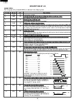 Предварительный просмотр 24 страницы Sharp Carousel R-930AK Service Manual