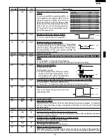 Предварительный просмотр 25 страницы Sharp Carousel R-930AK Service Manual