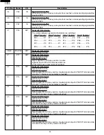 Предварительный просмотр 26 страницы Sharp Carousel R-930AK Service Manual