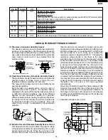 Предварительный просмотр 27 страницы Sharp Carousel R-930AK Service Manual