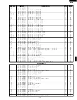 Предварительный просмотр 39 страницы Sharp Carousel R-930AK Service Manual