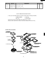 Предварительный просмотр 41 страницы Sharp Carousel R-930AK Service Manual