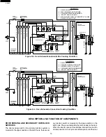 Preview for 12 page of Sharp Carousel R-930CS Service Manual