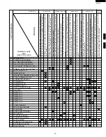 Preview for 15 page of Sharp Carousel R-930CS Service Manual