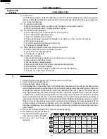 Preview for 22 page of Sharp Carousel R-930CS Service Manual