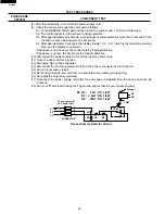 Preview for 26 page of Sharp Carousel R-930CS Service Manual