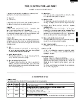 Preview for 27 page of Sharp Carousel R-930CS Service Manual