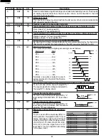 Preview for 28 page of Sharp Carousel R-930CS Service Manual