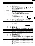 Preview for 29 page of Sharp Carousel R-930CS Service Manual