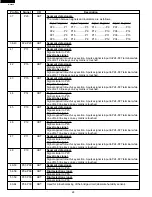 Preview for 30 page of Sharp Carousel R-930CS Service Manual