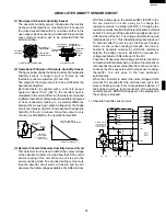 Preview for 31 page of Sharp Carousel R-930CS Service Manual