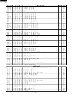 Preview for 44 page of Sharp Carousel R-930CS Service Manual