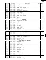 Preview for 45 page of Sharp Carousel R-930CS Service Manual