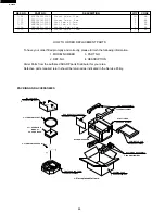 Preview for 46 page of Sharp Carousel R-930CS Service Manual