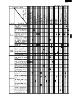 Preview for 13 page of Sharp Carousel R-980E Service Manual