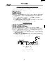 Preview for 21 page of Sharp Carousel R-980E Service Manual