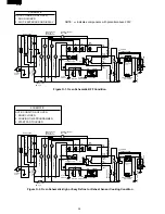 Preview for 34 page of Sharp Carousel R-980E Service Manual