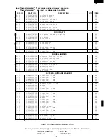 Preview for 41 page of Sharp Carousel R-980E Service Manual