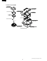 Preview for 44 page of Sharp Carousel R-980E Service Manual