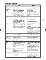 Preview for 5 page of Sharp Carousel R-990C Operation Manual