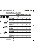 Preview for 32 page of Sharp Carousel R-990C Operation Manual