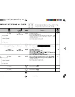 Preview for 33 page of Sharp Carousel R-990C Operation Manual