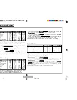 Preview for 34 page of Sharp Carousel R-990C Operation Manual